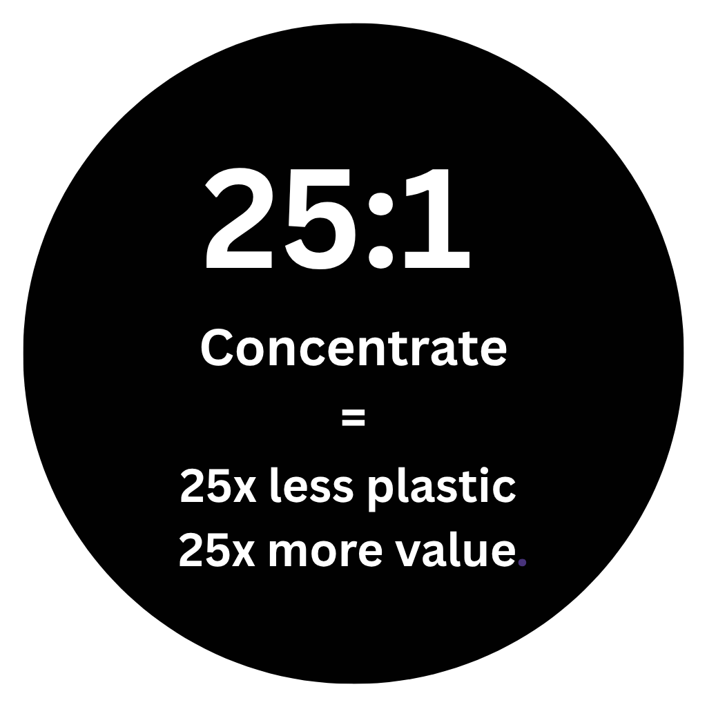 2 in 1 Conditioning Shampoo 25:1