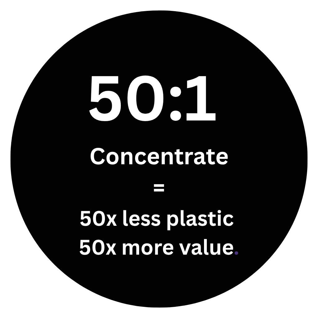 Grooming Shampoo 5L Green Apple 50:1