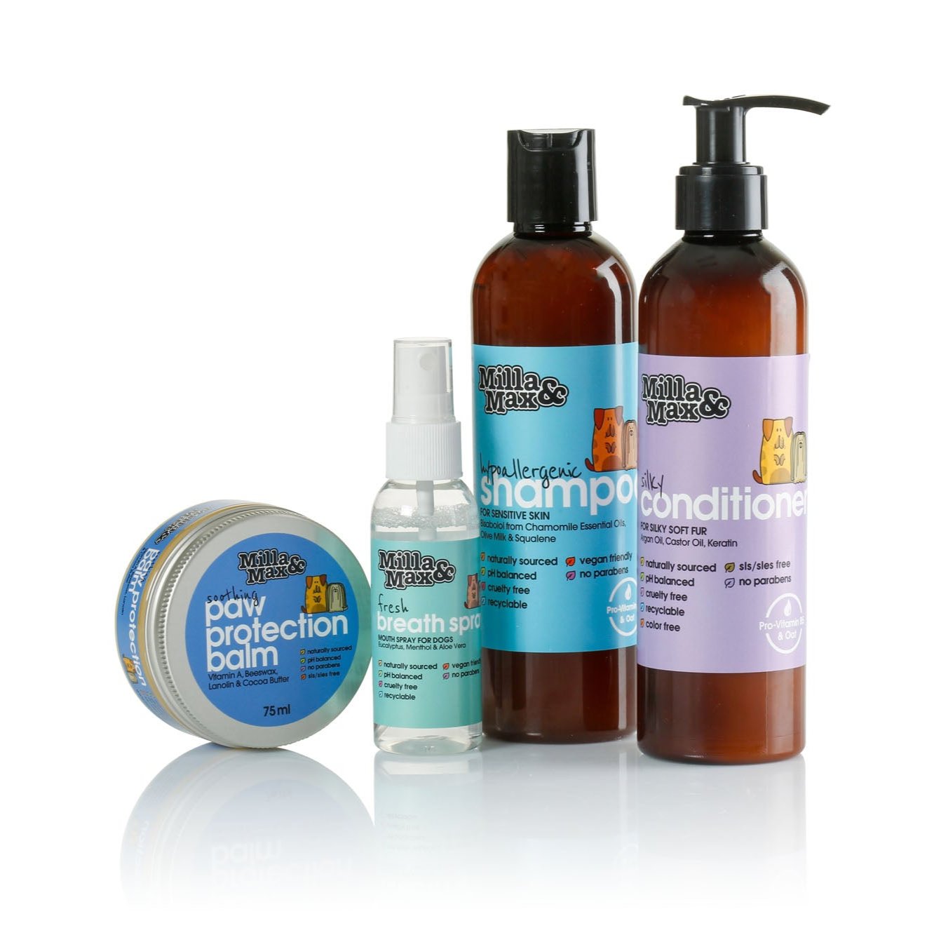 Luxury Gift Set for hypo dogs. Contains Dog Shampoo, conditioner, paw balm and mouth freshener.